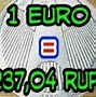 777 Euro Berapa Rupiah