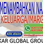 Nama Marga Keluarga Prancis