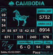 Prediksi Juragan Togel Cambodia